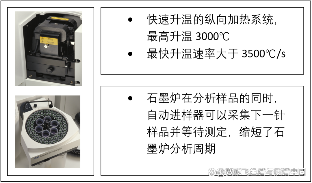 aas:(AAS是什么光谱分析法)