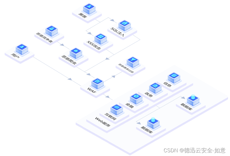 cc域名价格:(cc是哪里的网站)