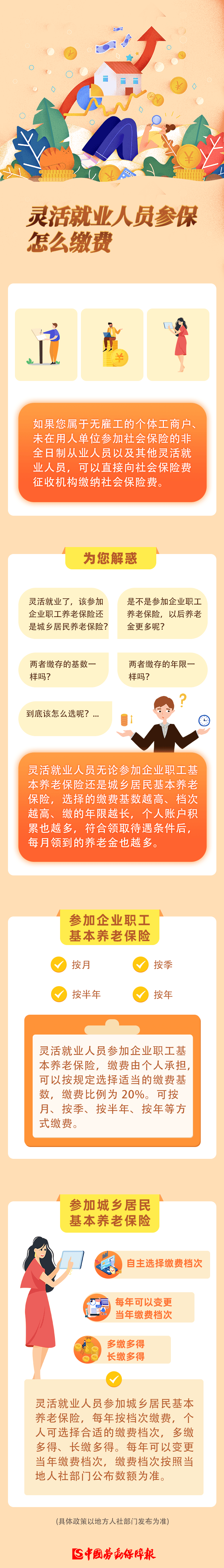 社保政策:(社保退休年龄新政策)