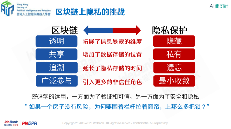 微众区块链:(区块链开源代码是什么)