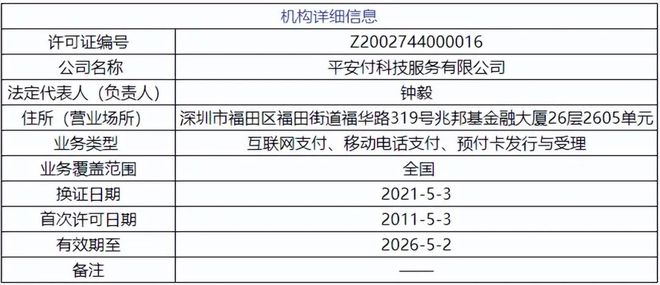 壹钱包官网:(中国平安壹钱包官网下载)