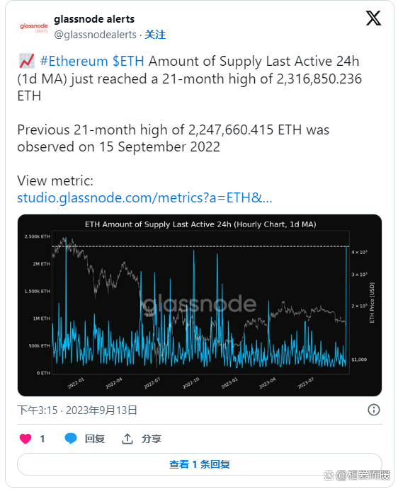 eth:(eth价格今日价格美元)