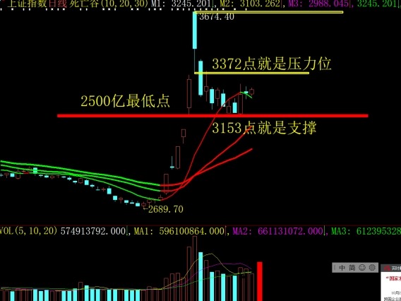 雷达币今日行情:(雷达币今日行情202083)