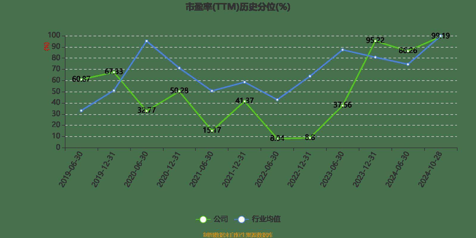 新晨科技:(新晨科技最新消息今天)