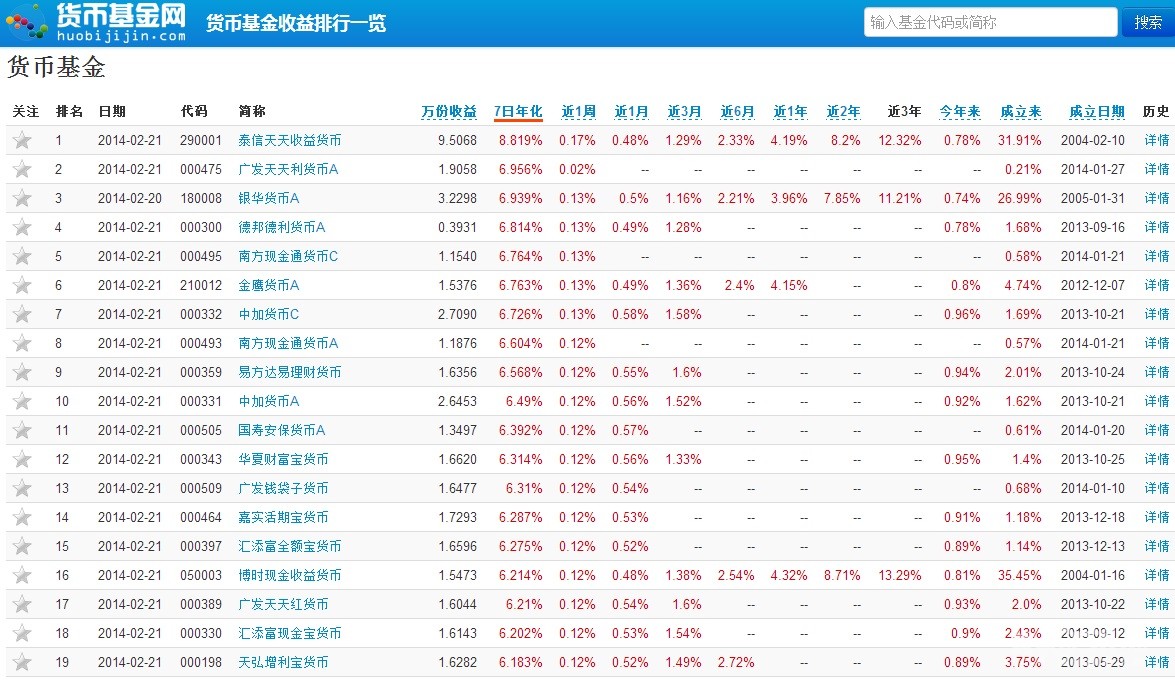 003003华夏现金增利的简单介绍