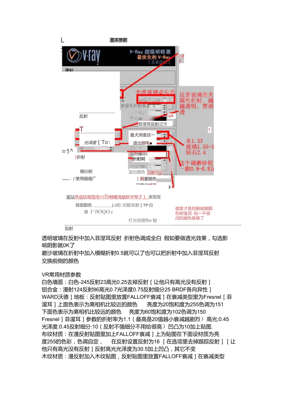 磨砂玻璃参数:(玻璃门维修附近)