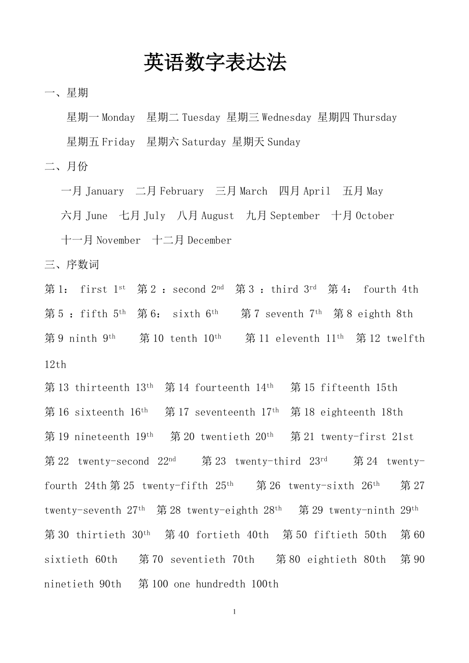 数字翻译成英文:(数字翻译成英文规则)