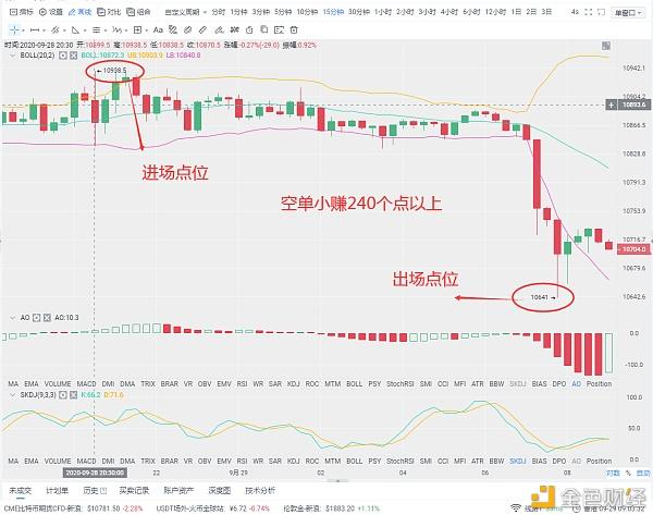 以太币挖矿教程:(以太币怎么挖教程)